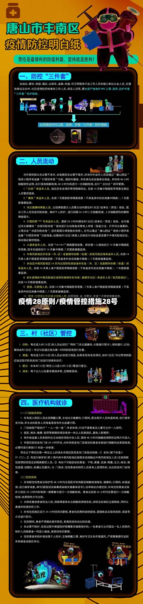 疫情28原则/疫情管控措施28号-第1张图片