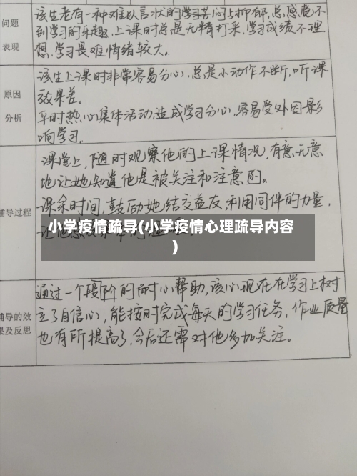 小学疫情疏导(小学疫情心理疏导内容)-第2张图片