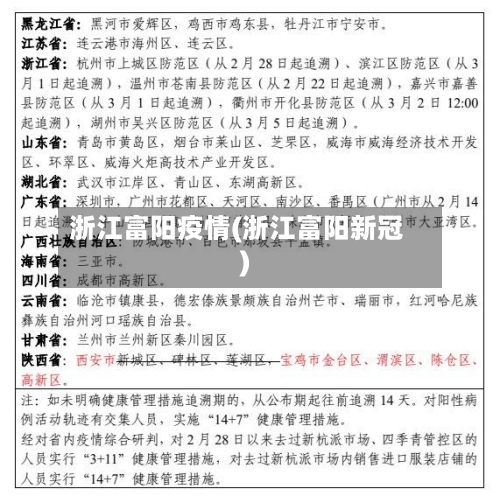 浙江富阳疫情(浙江富阳新冠)-第2张图片