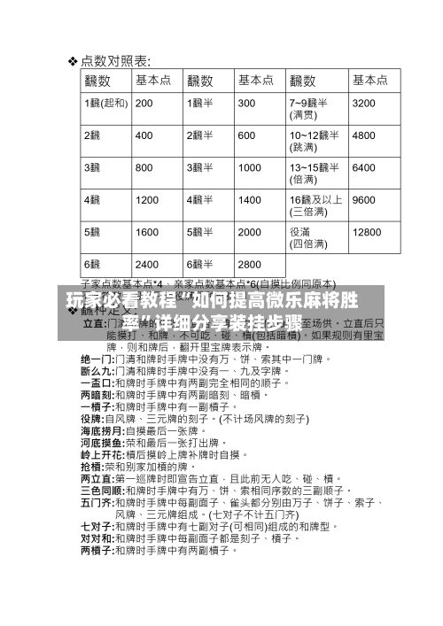 玩家必看教程“如何提高微乐麻将胜率	”详细分享装挂步骤-第3张图片