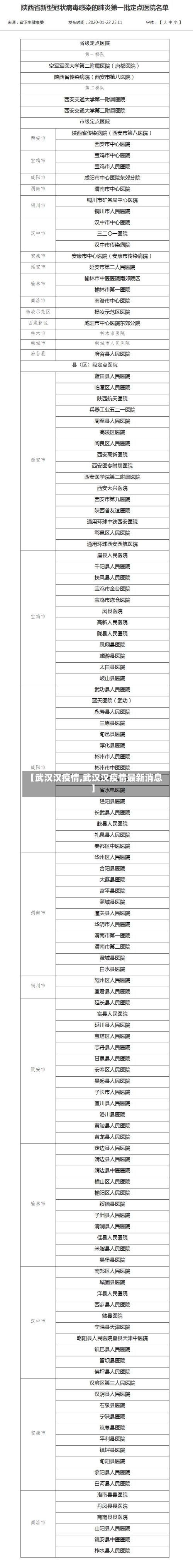 【武汉汉疫情,武汉汉疫情最新消息】-第2张图片
