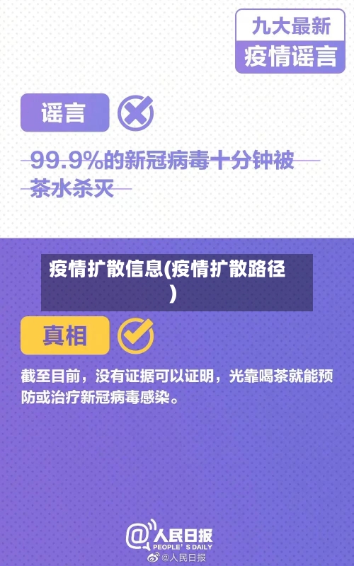 疫情扩散信息(疫情扩散路径)-第3张图片