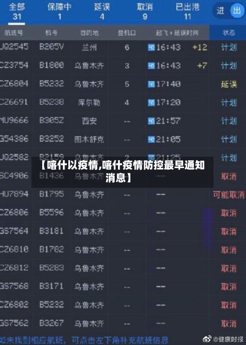 【喀什以疫情,喀什疫情防控最早通知消息】-第2张图片