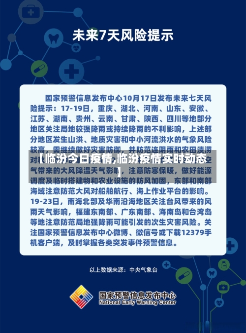 【临汾今日疫情,临汾疫情实时动态】-第1张图片