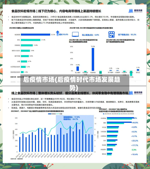 后疫情市场(后疫情时代市场发展趋势)-第2张图片