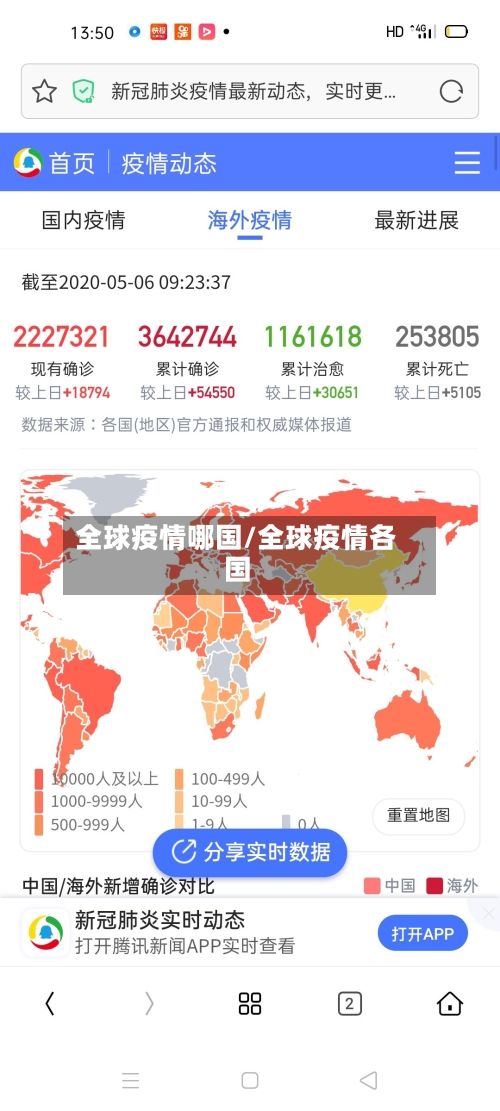 全球疫情哪国/全球疫情各国-第3张图片