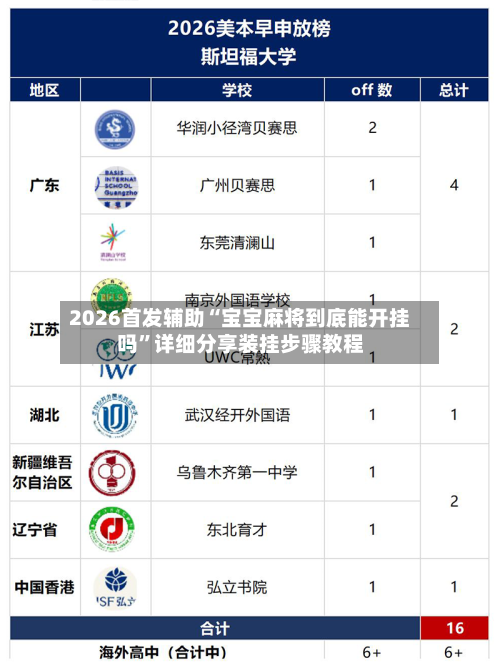 2026首发辅助“宝宝麻将到底能开挂吗	”详细分享装挂步骤教程-第2张图片