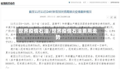 世界疫情石油/世界疫情石油费用走势-第2张图片