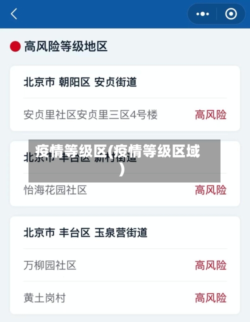 疫情等级区(疫情等级区域)-第1张图片