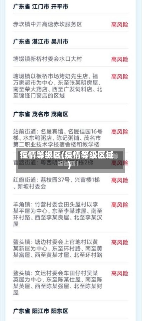 疫情等级区(疫情等级区域)-第2张图片