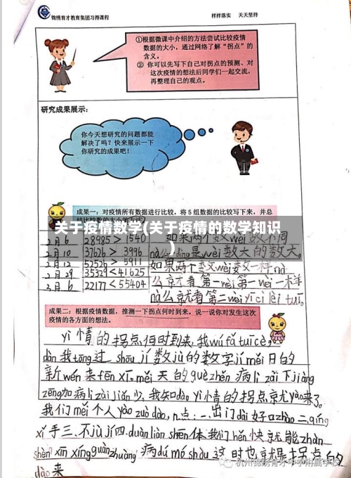 关于疫情数学(关于疫情的数学知识)-第2张图片