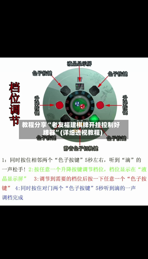 教程分享“老友福建棋牌开挂控制好牌器”(详细透视教程)-第3张图片