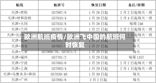 欧洲航班疫情/欧洲飞中国的航班何时恢复-第1张图片
