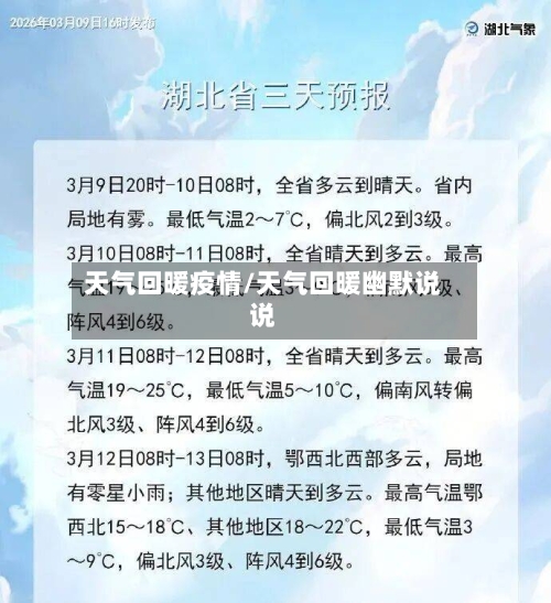 天气回暖疫情/天气回暖幽默说说-第2张图片