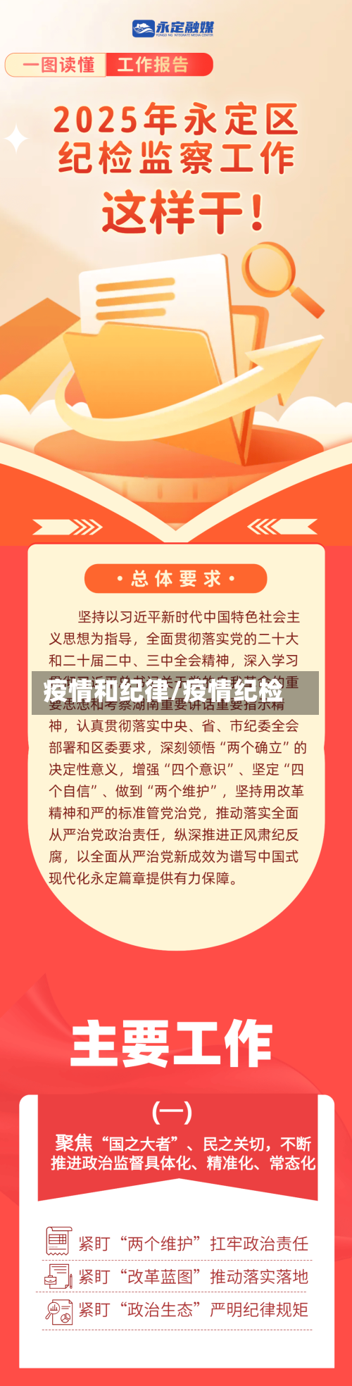 疫情和纪律/疫情纪检-第1张图片