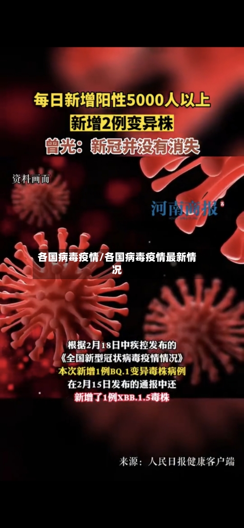 各国病毒疫情/各国病毒疫情最新情况-第1张图片