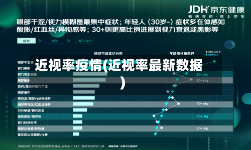 近视率疫情(近视率最新数据)-第3张图片
