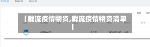 【截流疫情物资,截流疫情物资清单】-第2张图片
