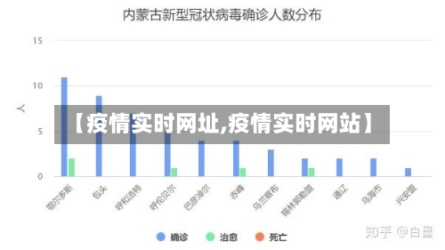 【疫情实时网址,疫情实时网站】-第2张图片