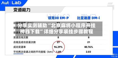 分享实测辅助“北京麻将小程序开挂神器下载”详细分享装挂步骤教程-第3张图片