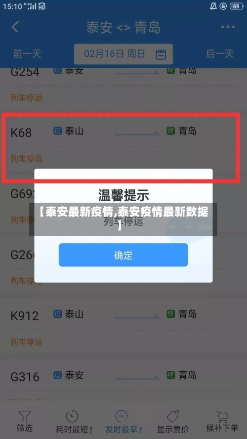 【泰安最新疫情,泰安疫情最新数据】-第2张图片