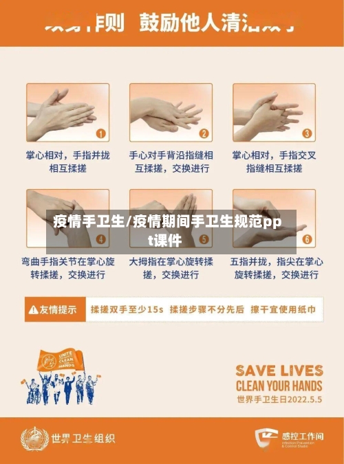 疫情手卫生/疫情期间手卫生规范ppt课件-第2张图片