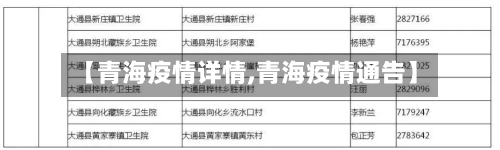【青海疫情详情,青海疫情通告】-第2张图片