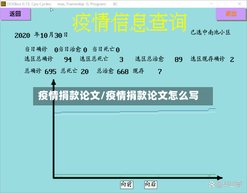 疫情捐款论文/疫情捐款论文怎么写-第2张图片