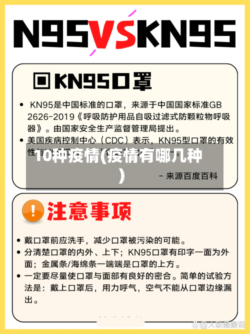10种疫情(疫情有哪几种)-第2张图片