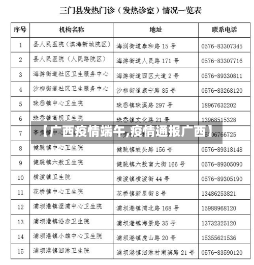 【广西疫情端午,疫情通报广西】-第3张图片