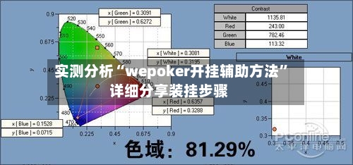 实测分析“wepoker开挂辅助方法”详细分享装挂步骤-第2张图片