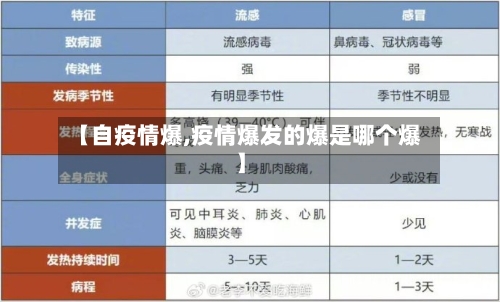 【自疫情爆,疫情爆发的爆是哪个爆】-第3张图片