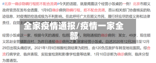 全家疫情通报/疫情一家全部-第2张图片