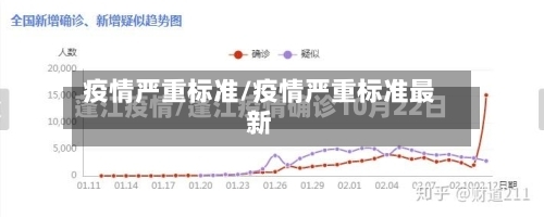 疫情严重标准/疫情严重标准最新-第1张图片