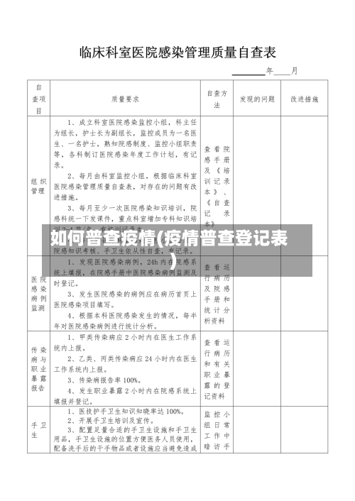 如何普查疫情(疫情普查登记表)-第1张图片