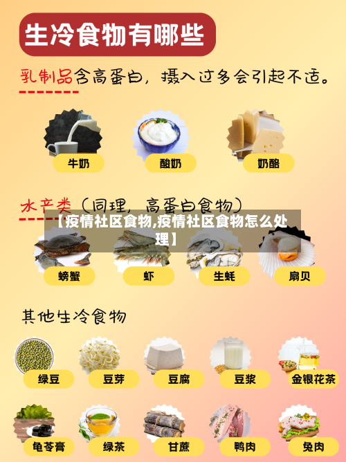 【疫情社区食物,疫情社区食物怎么处理】-第3张图片