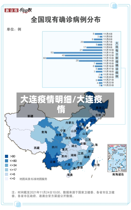 大连疫情明细/大连疫惰-第1张图片
