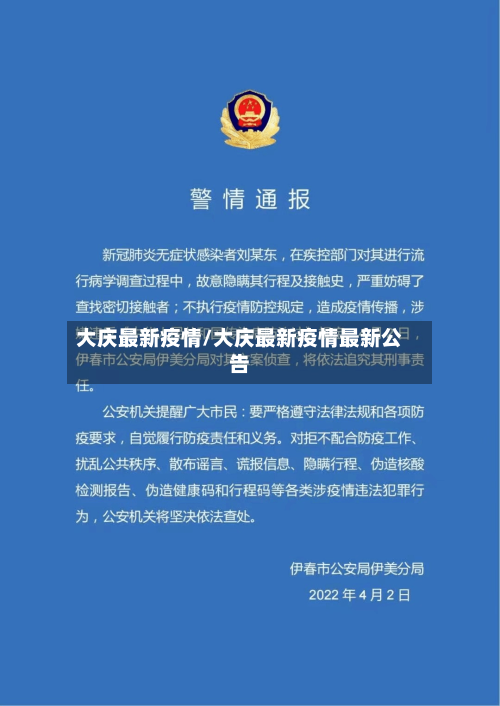 大庆最新疫情/大庆最新疫情最新公告-第1张图片