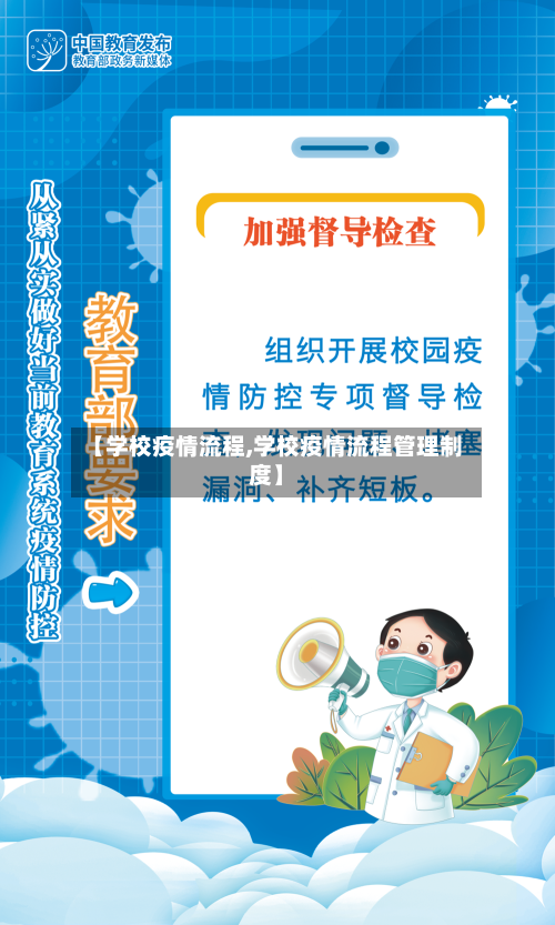 【学校疫情流程,学校疫情流程管理制度】-第3张图片