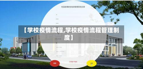 【学校疫情流程,学校疫情流程管理制度】-第2张图片