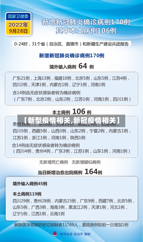 【新型疫情相关,新冠疫情相关】-第2张图片