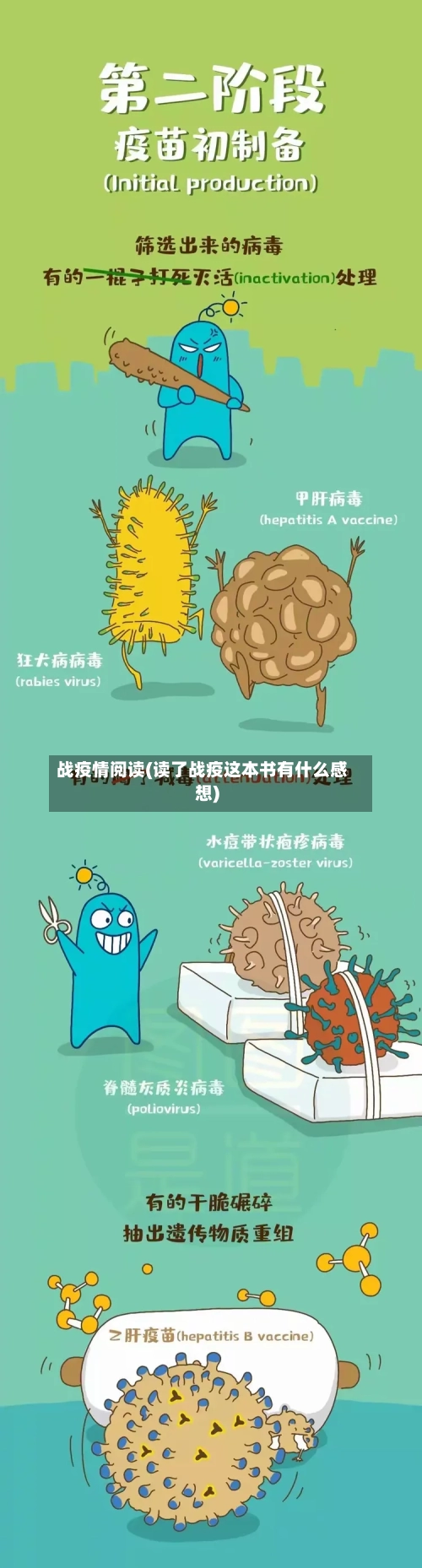 战疫情阅读(读了战疫这本书有什么感想)-第2张图片