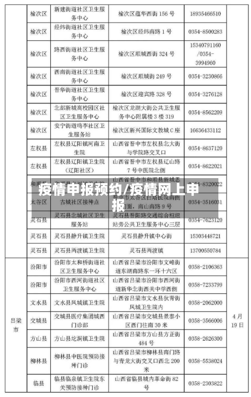 疫情申报预约/疫情网上申报-第1张图片