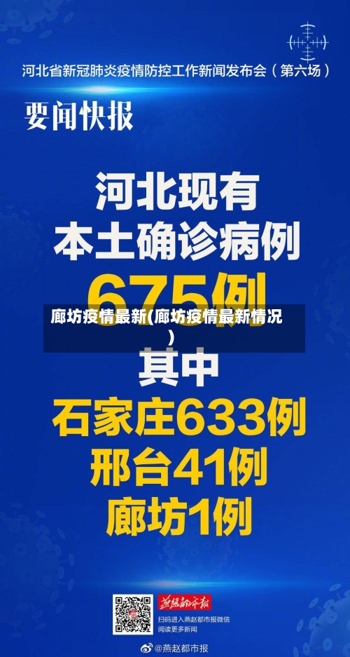 廊坊疫情最新(廊坊疫情最新情况)-第1张图片