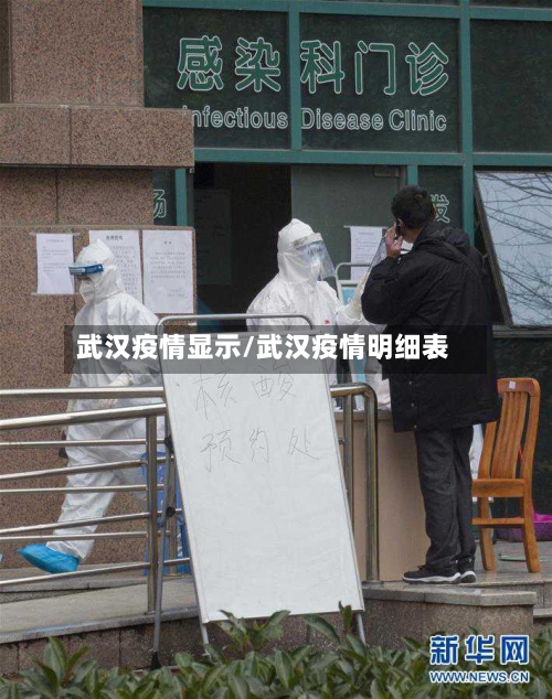 武汉疫情显示/武汉疫情明细表-第1张图片