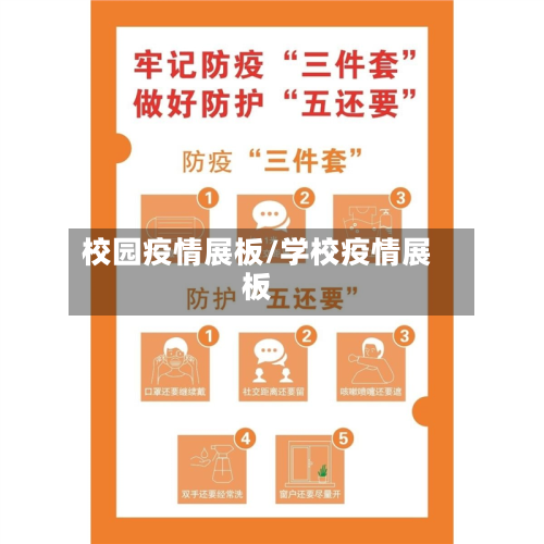 校园疫情展板/学校疫情展板-第1张图片