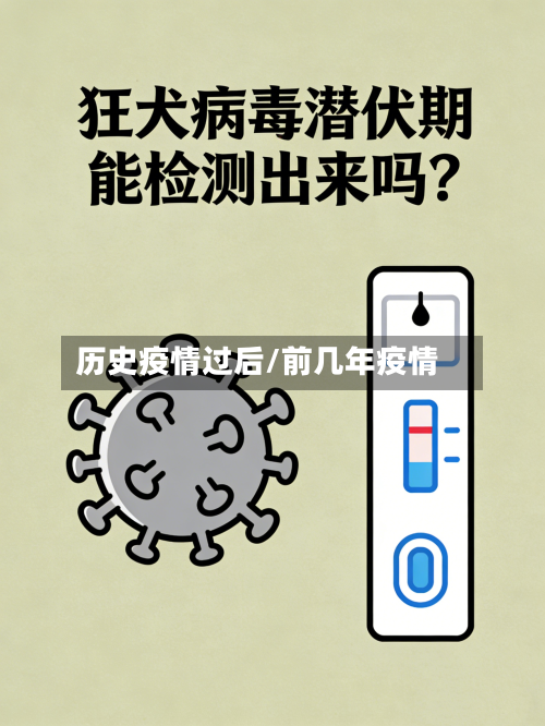 历史疫情过后/前几年疫情-第1张图片