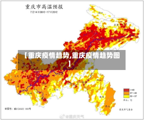 【重庆疫情趋势,重庆疫情趋势图】-第3张图片