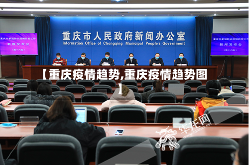 【重庆疫情趋势,重庆疫情趋势图】-第2张图片
