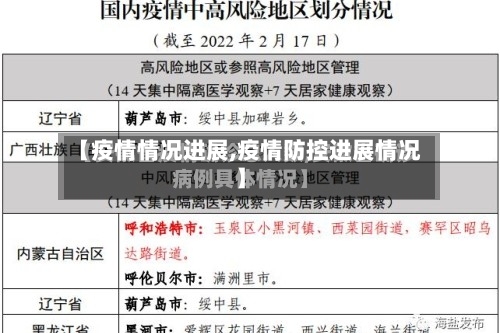 【疫情情况进展,疫情防控进展情况】-第2张图片